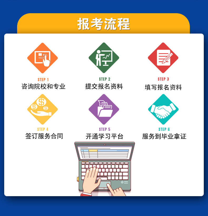 全国计算机信息高新技术考试合格证报名与培训机构全指南